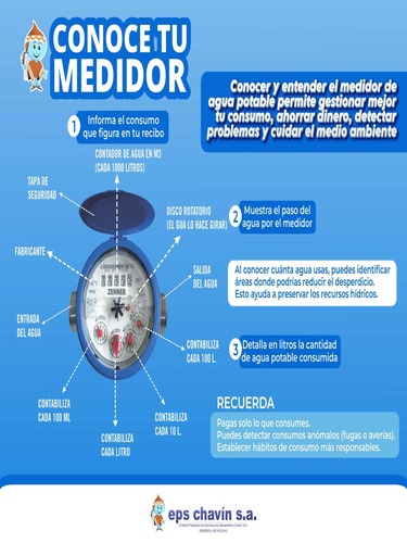 Corte programado en Huaraz